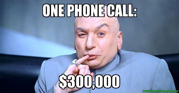 How to Level Up With Mindshare Calls